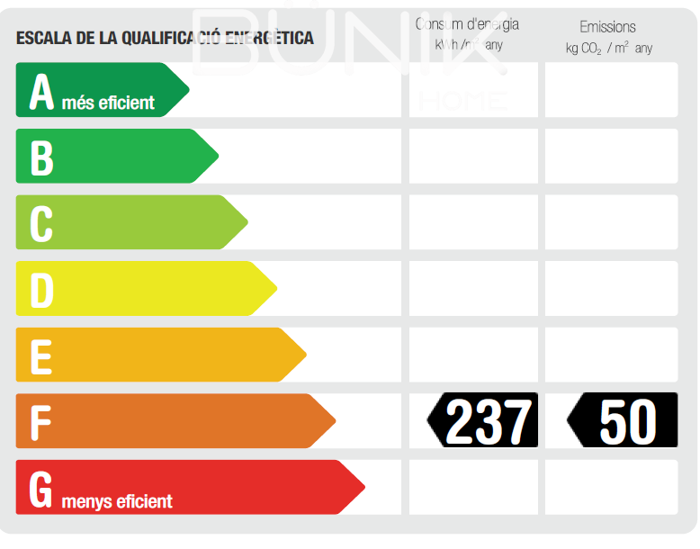Alquilar de Ático en Barcelona
