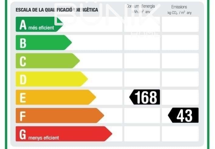Alquilar de piso en Barcelona