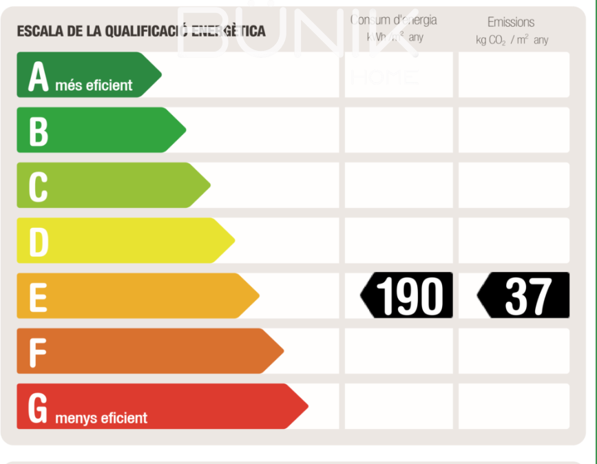 Alquilar de apartamento en Barcelona