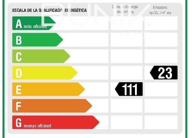 Alquilar de piso en Barcelona