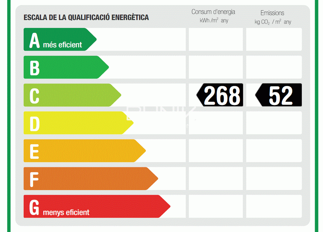 Alquilar de local en Barcelona