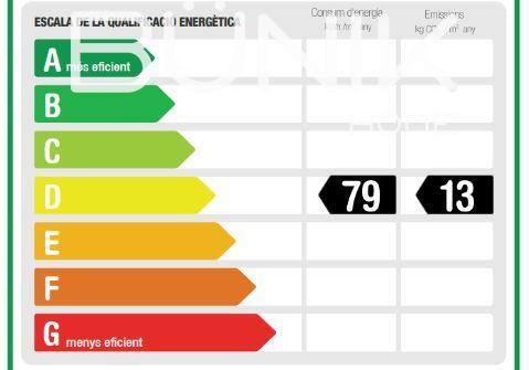 Alquilar de local en Barcelona