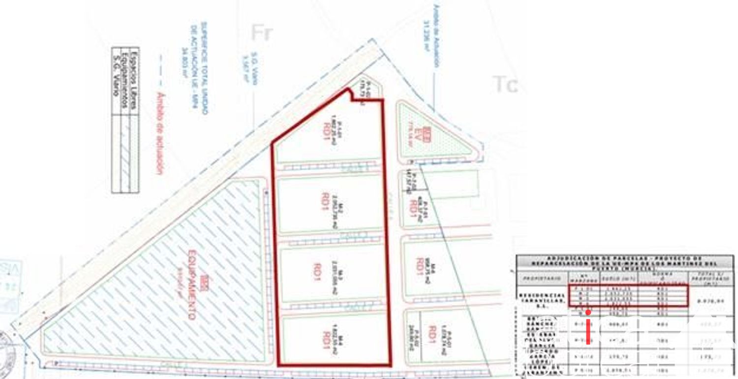 Venta de terreno en Murcia