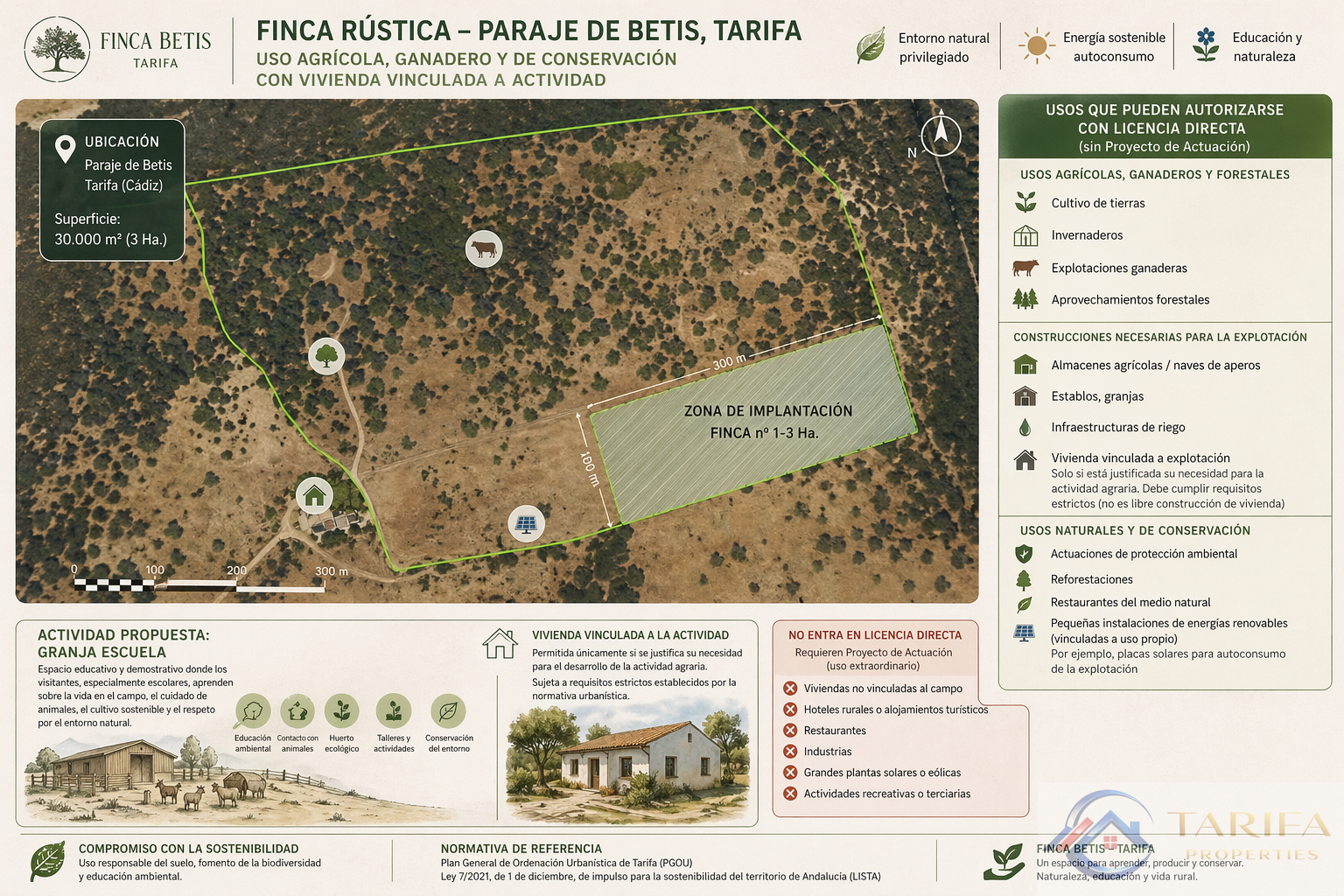 Venta de finca rústica en Tarifa