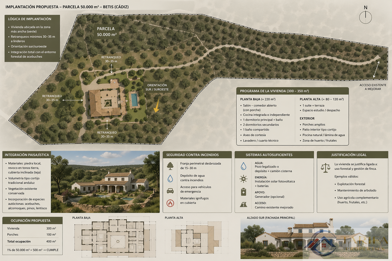 Venta de finca rústica en Tarifa