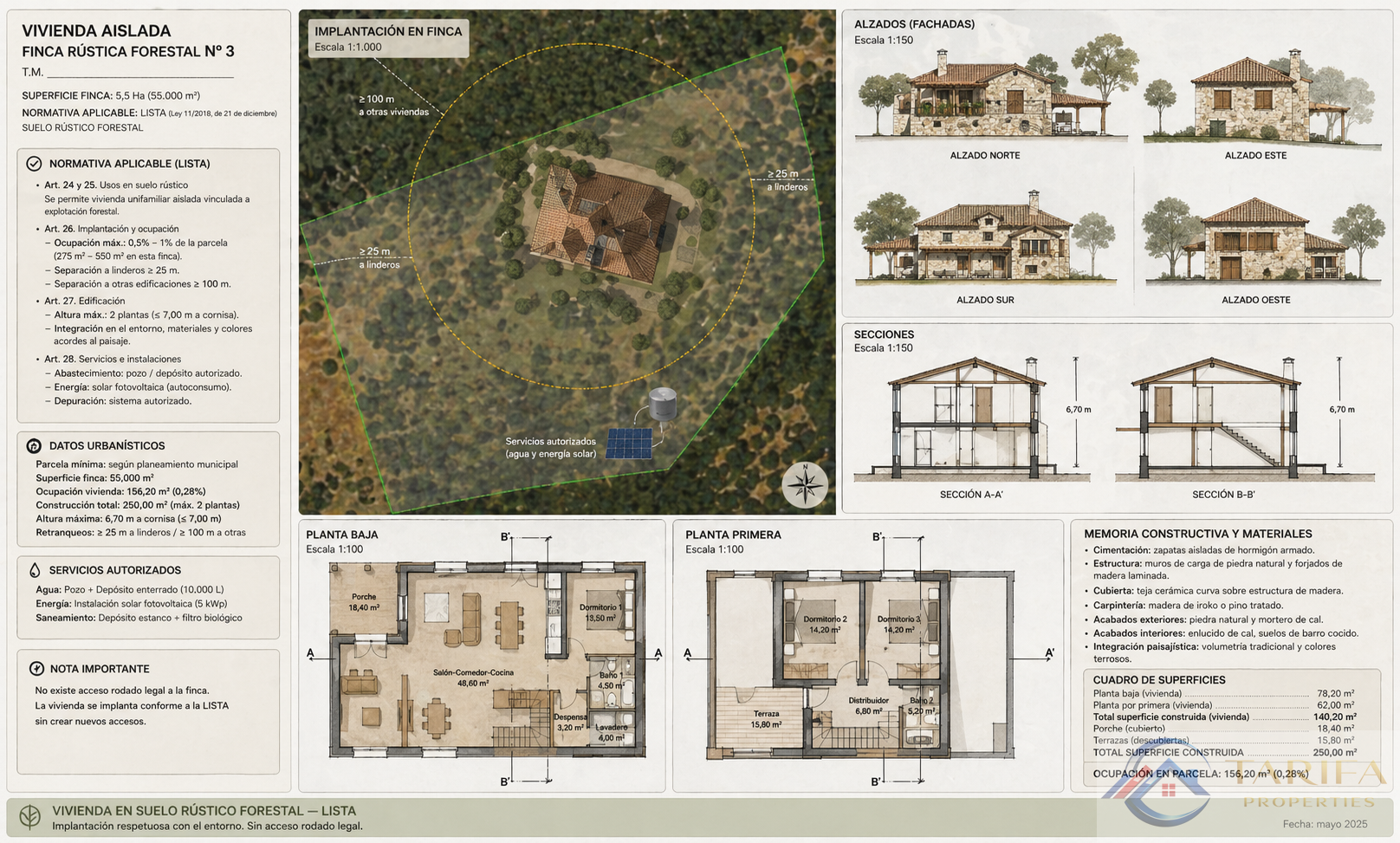 Venta de finca rústica en Tarifa